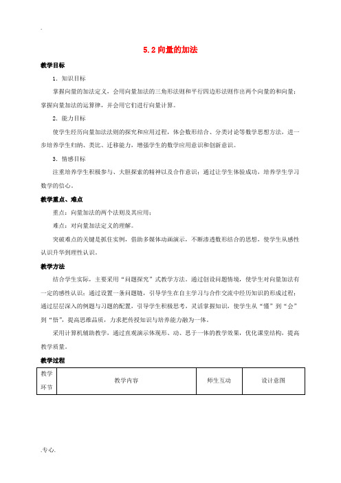高中数学 第二章 平面向量 2.2.1 向量加法运算及其几何意义教学设计2 新人教A版必修4-新人教