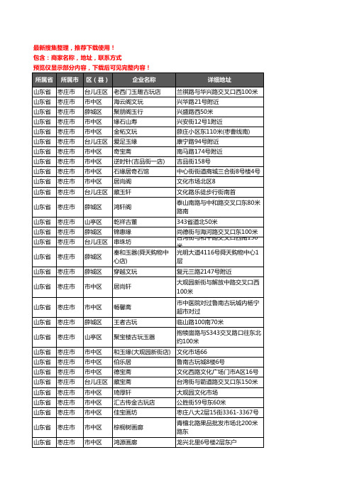 新版山东省枣庄市古玩企业公司商家户名录单联系方式地址大全143家