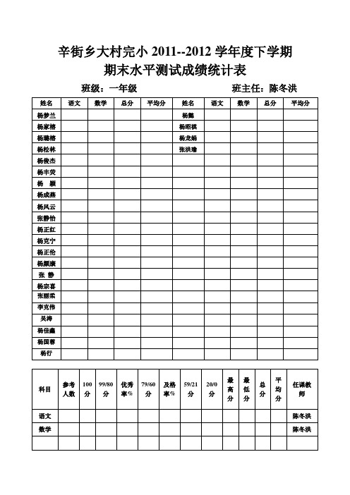 大村完小成绩统计表