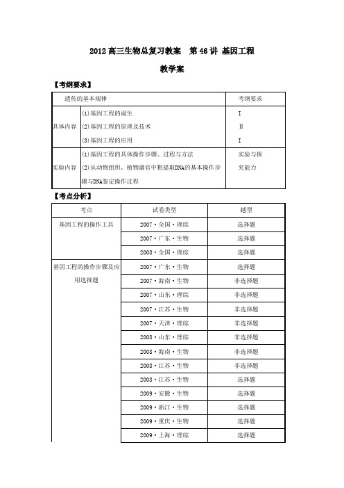 2012高三生物总复习教案  第46讲 基因工程2012高三生物总复习教案  第46讲 基因工程