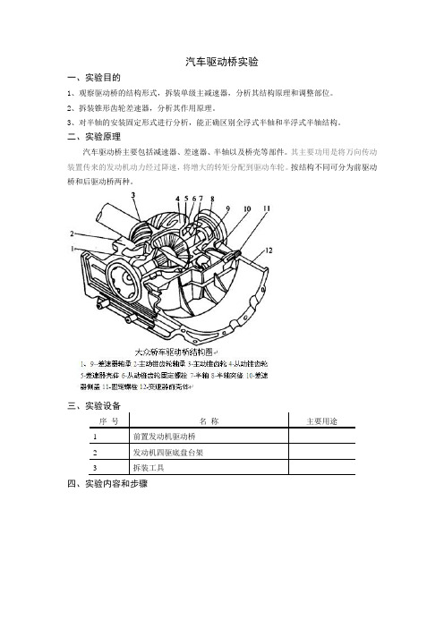 汽车驱动桥实验
