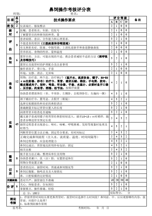 鼻饲护理技术操作流程考核评分标准