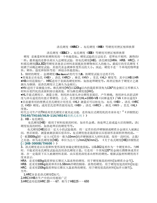 布氏硬度与洛氏硬度对照表
