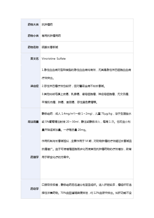 常用抗肿瘤用药——硫酸长春新碱