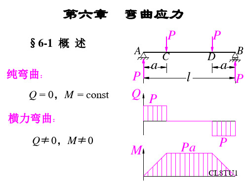 第六章 弯曲应力材料力学安徽理工大学