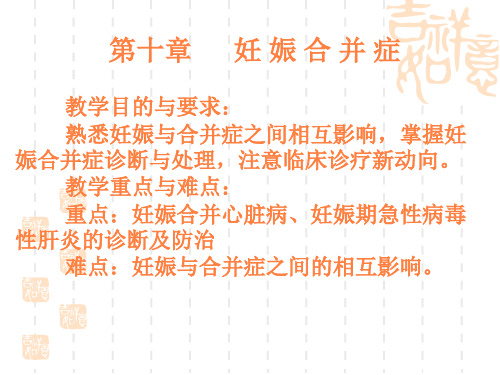 妊娠合并症PPT课件