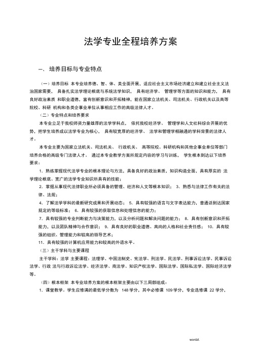 法学专业全程培养方案