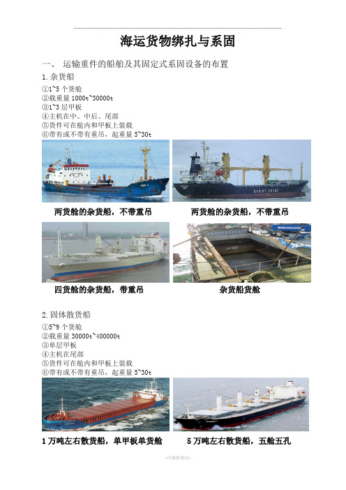 海运货物包装与绑扎学习总结