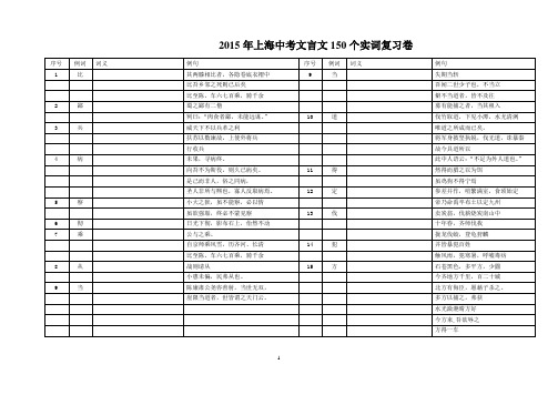 2015年上海中考文言文150个实词复习卷