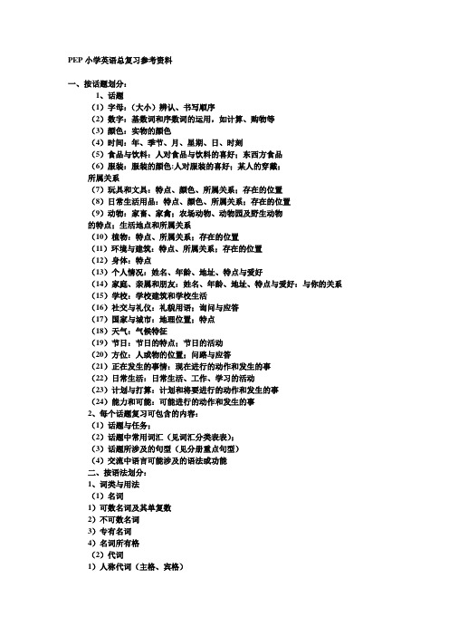 2016年人教版PEP小学英语总复习资料