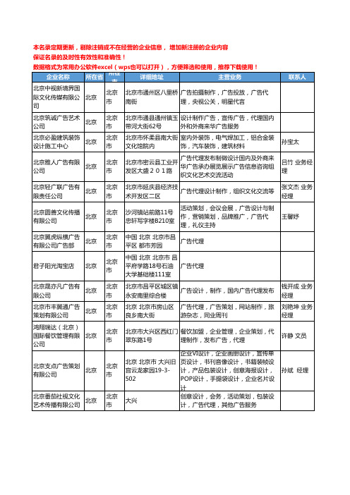 2020新版北京市广告代理工商企业公司名录名单黄页联系方式大全111家
