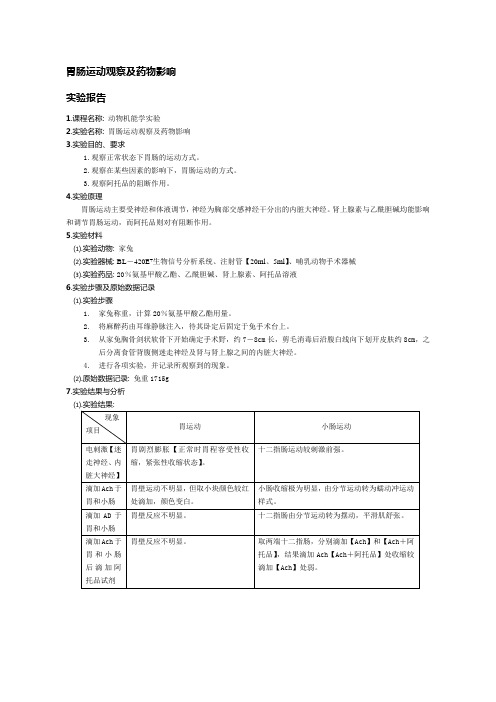 胃肠运动观察及药物影响