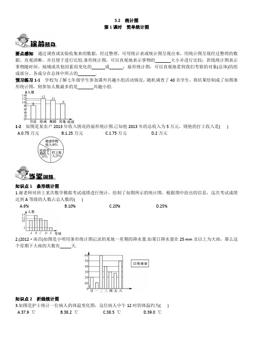 2015-2016学年度湘教版七年级上册数学第五章《5.2 统计图》两课时同步练习(有答案)