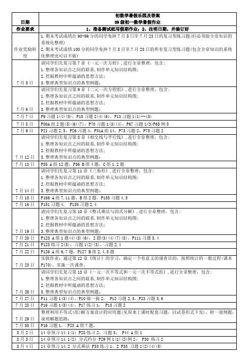 初数学暑假乐园及答案