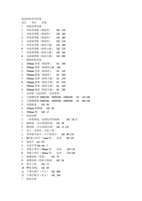 展览材料详细价格