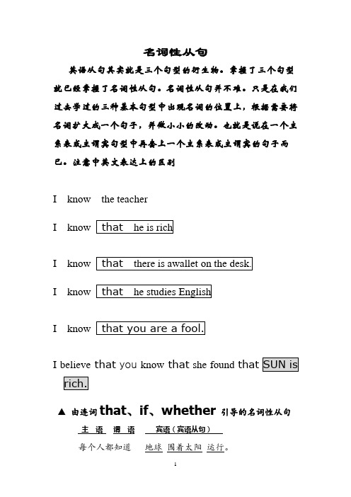 英语：名词性从句学案(新人教必修3)