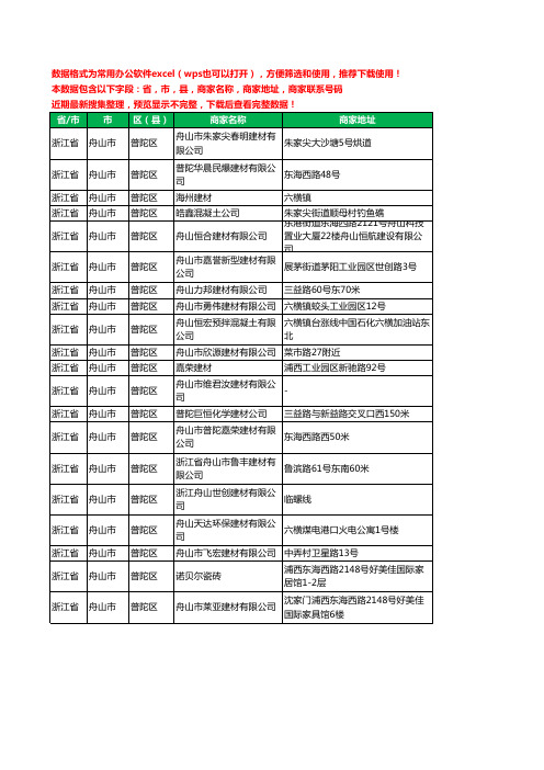 2020新版浙江省舟山市普陀区建材有限公司工商企业公司商家名录名单黄页联系电话号码地址大全20家