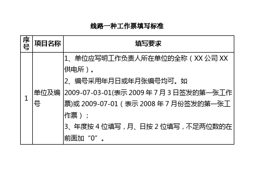 工作票填写要求 (1)