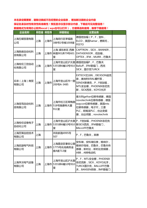 新版上海市巴鲁夫工商企业公司商家名录名单联系方式大全40家