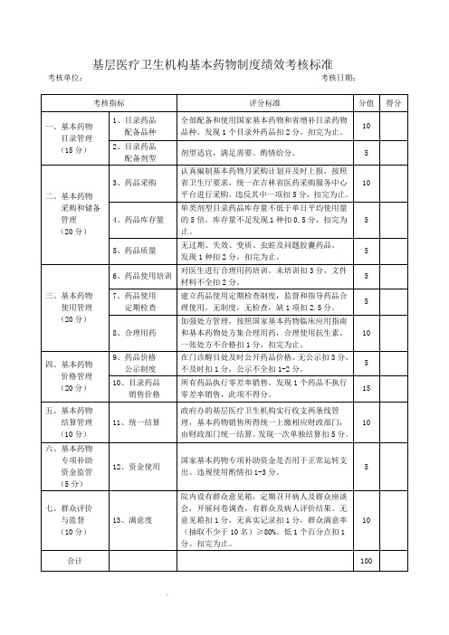 基层医疗卫生机构基本药物制度绩效考核标准