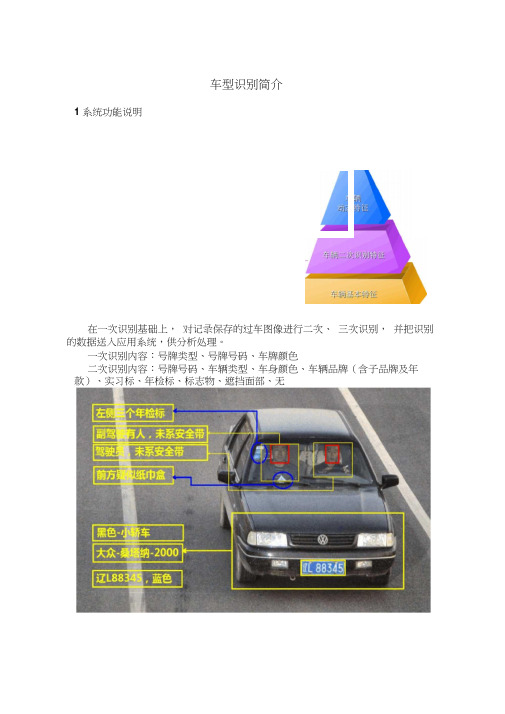 视频监控车型识别介绍