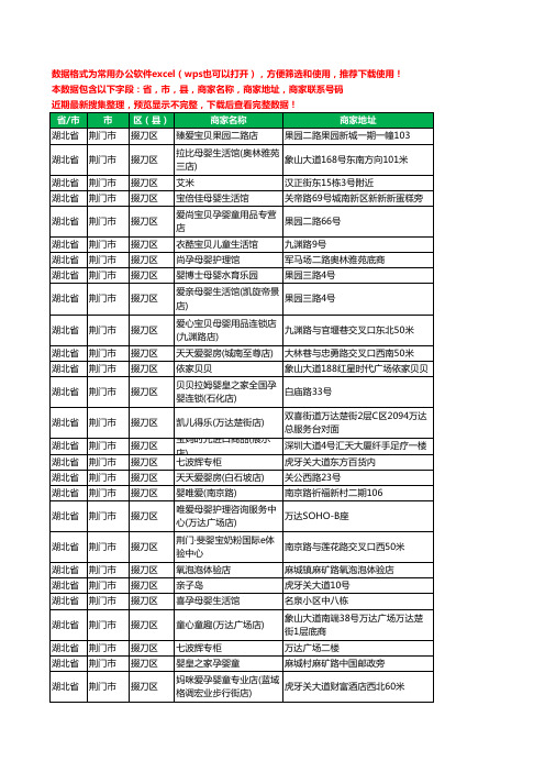 2020新版湖北省荆门市掇刀区育婴工商企业公司商家名录名单黄页联系电话号码地址大全75家