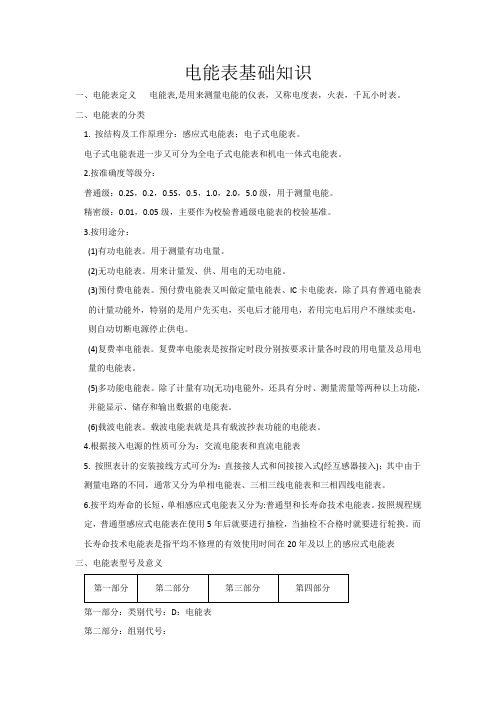 电能表基础知识