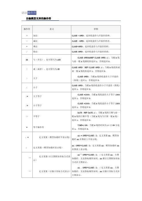麦语言基本语法与指令说明