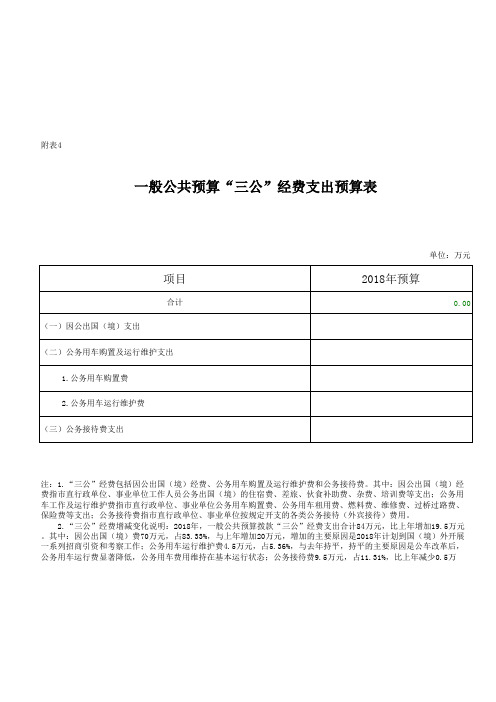 一般公共预算“三公”经费支出情况表(下达、公开)