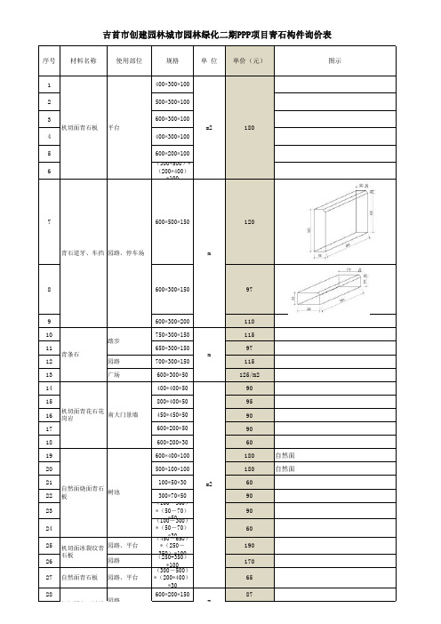青石构件材料询价(已确认价格)11-15