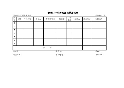 普通门诊统筹现金报销登记表