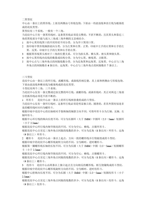 指纹