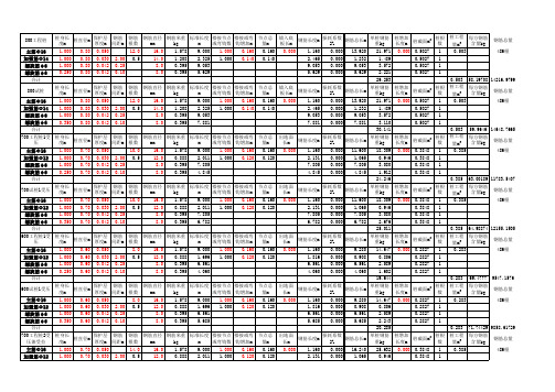 钻孔灌注桩钢筋算量