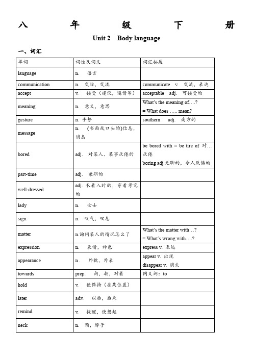 深圳牛津八年级下unit2-知识点归纳和练习