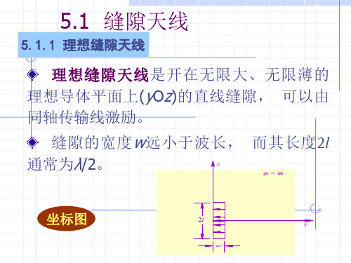 缝隙天线与微带天线