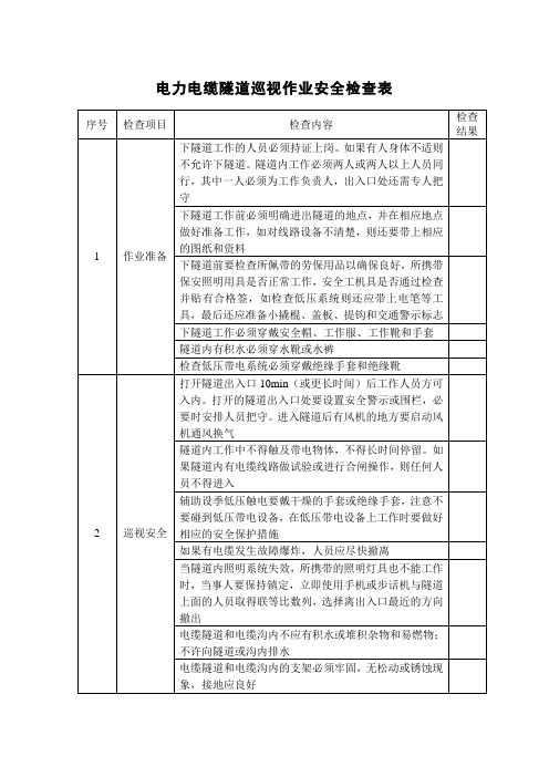 电力电缆隧道巡视作业安全检查表