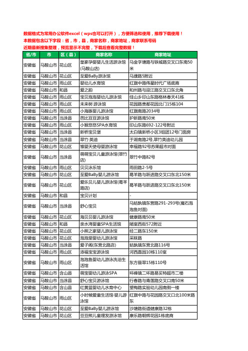 2020新版安徽省马鞍山市亲子游泳工商企业公司商家名录名单黄页联系电话号码地址大全34家