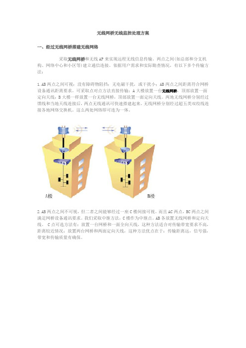 无线网桥无线监控解决方案