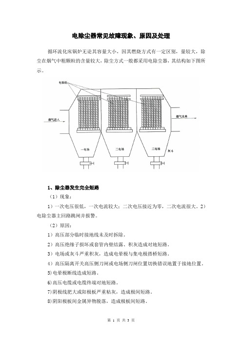 电除尘器常见故障现象