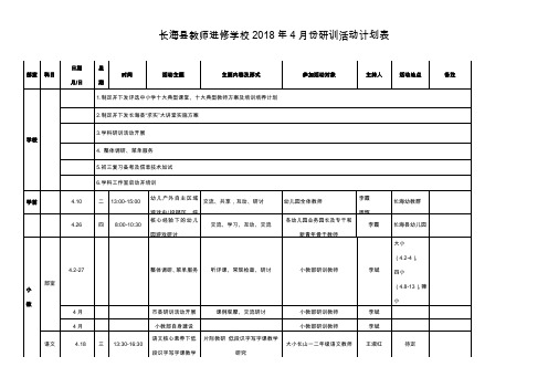 长海教师进修学校2018年4月份研训活动计划表