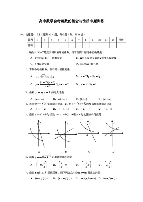 高中数学会考专题训练大全(完全版)