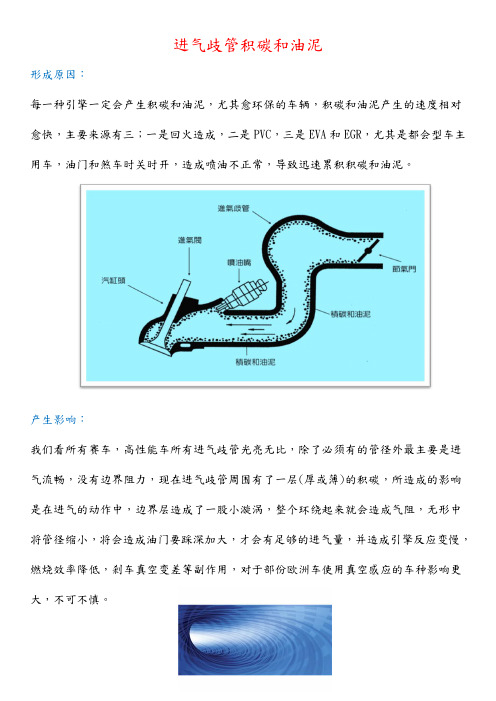 FE-001进气歧管积碳和油泥介绍