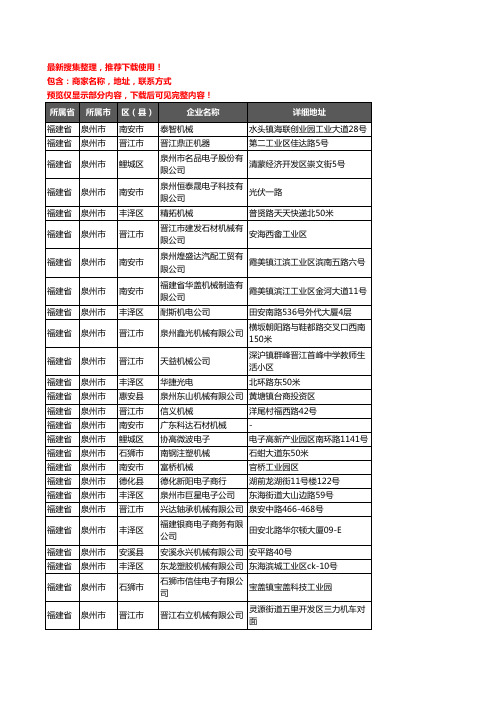 新版福建省泉州市机械机电企业公司商家户名录单联系方式地址大全740家