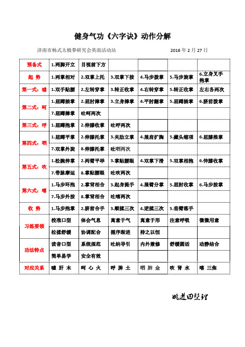 健身气功《六字决》动作分解