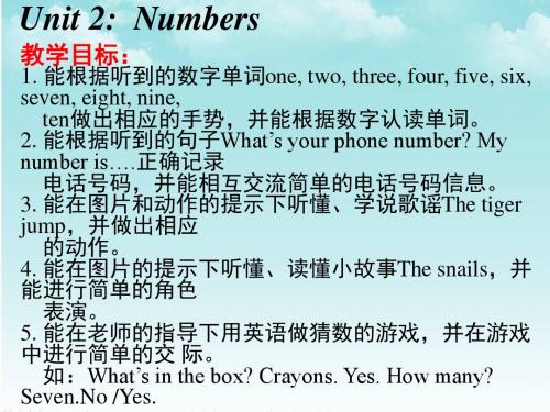 unit2Numbers