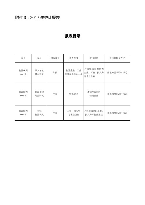 2017年统计报表