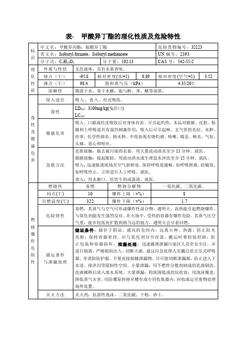 表- 甲酸异丁酯的理化性质及危险特性