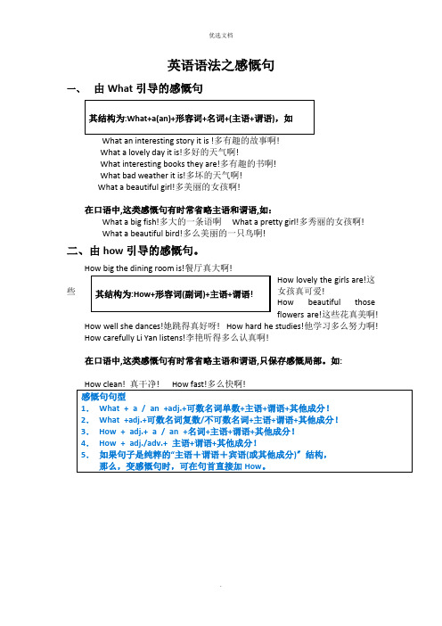 英语语法之感叹句