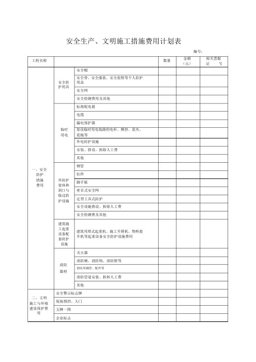 安措费表及安措费范围