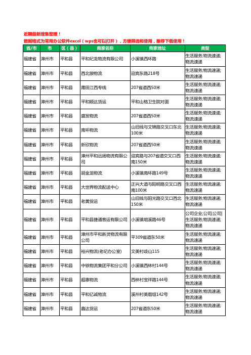 2020新版福建省漳州市平和县货运工商企业公司商家名录名单黄页联系方式电话大全65家